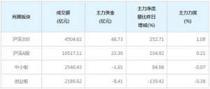 2021年五矿稀土（股票代码000831）最新股东户数数据一览