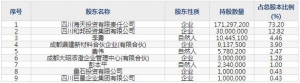 海天股份（股票代码603759）2月24日上市申购指南