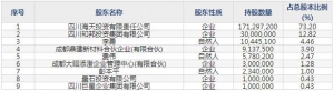 海天股份（股票代码603759）3月17日上市申购指南