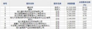 祥源新材（股票代码300980）4月8日上市申购指南