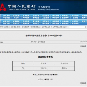 央行开展100亿元逆回购操作 中标利率2.2%