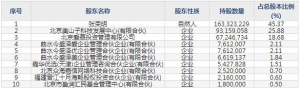 爱慕股份（股票代码603511）4月23日上市申购指南