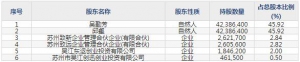 明志科技（股票代码688355）4月28日上市申购指南