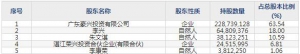 欢乐家（股票代码300997）5月24日上市申购指南