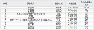 迈拓股份（股票代码301006）5月27日上市申购指南