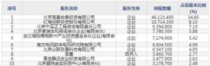 煜邦电力（股票代码688597）6月7日上市申购指南