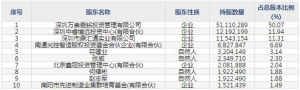 金冠电气（股票代码688517）6月8日上市申购指南