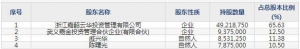 嘉益股份（股票代码301004）6月16日上市申购指南