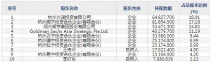 咸亨国际（股票代码605056）6月18日上市申购指南