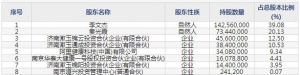 漱玉平民（股票代码301017）6月21日上市申购指南
