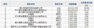 航宇科技（股票代码688239）6月23日上市申购指南