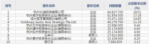 咸亨国际（股票代码605056）7月9日上市申购指南