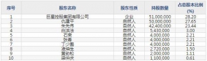 新柴股份（股票代码301032）7月13日上市申购指南