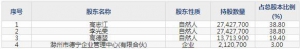 超越科技（股票代码301049）8月13日上市申购指南