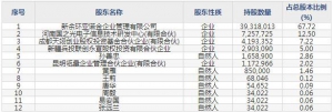 国光电气（股票代码688776）8月20日上市申购指南