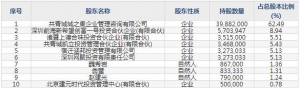 千味央厨（股票代码001215）8月26日上市申购指南