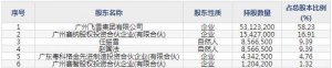 金三江（股票代码301059）9月1日上市申购指南