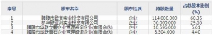 华瓷股份（股票代码001216）9月8日上市申购指南