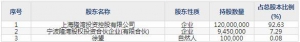上海港湾（股票代码605598）9月8日上市申购指南