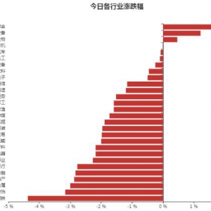 2021年9月14日主力资金流入有色金属排名表 资金流出有色金属排名表 ...