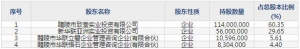 华瓷股份（股票代码001216）10月8日上市申购指南