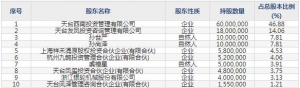 严牌股份（股票代码301081）10月11日上市申购指南