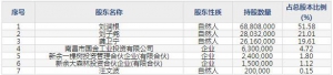 百胜智能（股票代码301083）10月11日上市申购指南