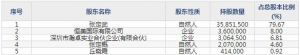 鸿富瀚（股票代码301086）9月30日上市申购指南