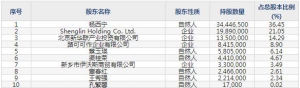 拓新药业（股票代码301089）10月18日上市申购指南