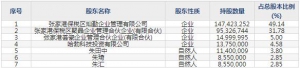 灿勤科技（股票代码688182）11月5日上市申购指南
