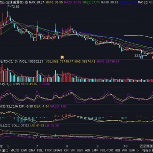 新冠神药上市公司 Molnupiravir概念股票一览