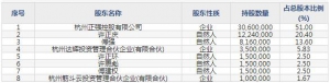 正强股份（股票代码301119）11月11日上市申购指南