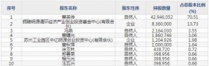 洁雅股份11月23日上市申购指南 主营湿巾产品面膜