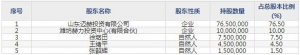 迈赫股份11月26日上市申购指南 机器人及机器人工作站系统等