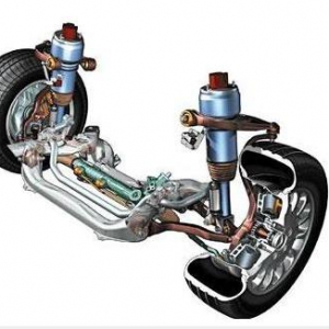 空气悬架上市公司有哪些 空气悬架概念股龙头解析
