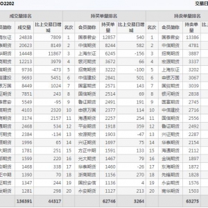 生产电子雷管上市公司 电子雷管概念股龙头解析