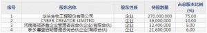 华兰疫苗2月8日上市申购指南 专业从事人用疫苗研发生产