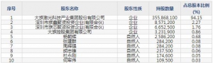 大族数控2月16日上市申购指南 PCB专用设备生产销售