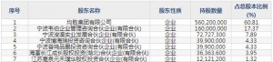 688306均普智能3月11日上市申购指南 智能制造装备供应商