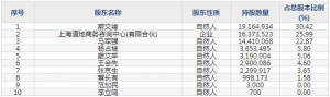833580科创新材4月25日上市申购指南 主营钢铁有色等工业用耐火材料生产销售 ...