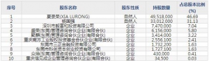 001319铭科精技4月26日上市申购指南 精密冲压模具和金属结构件生产销售 ... ... ...