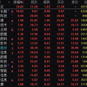 2022年东数西算概念股上涨 都有哪些股票领涨过