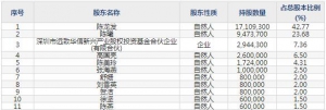 301191菲菱科思5月17日上市申购指南 主营数据通信类技术开发