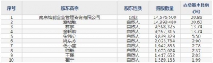 870299灿能电力5月24日上市申购指南 电能质量监测设备及系统生产销售 ...