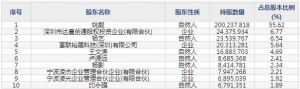 688400凌云光6月23日上市申购指南 从事机器视觉及光通信业务