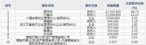 889131恒进感应6月22日上市申购指南 高档数控感应热处理成套设备 ...