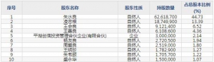 834639晨光电缆6月28日上市申购指南 电线电缆研发、生产及销售 ...