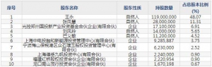 835985海泰新能7月26日申购指南 专注绿色能源的高新技术企业
