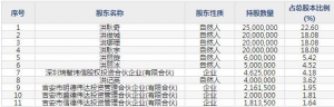 301132满坤科技8月1日申购指南 印制电路板