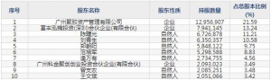 301283聚胶股份8月24日申购指南 卫材热熔胶生产企业